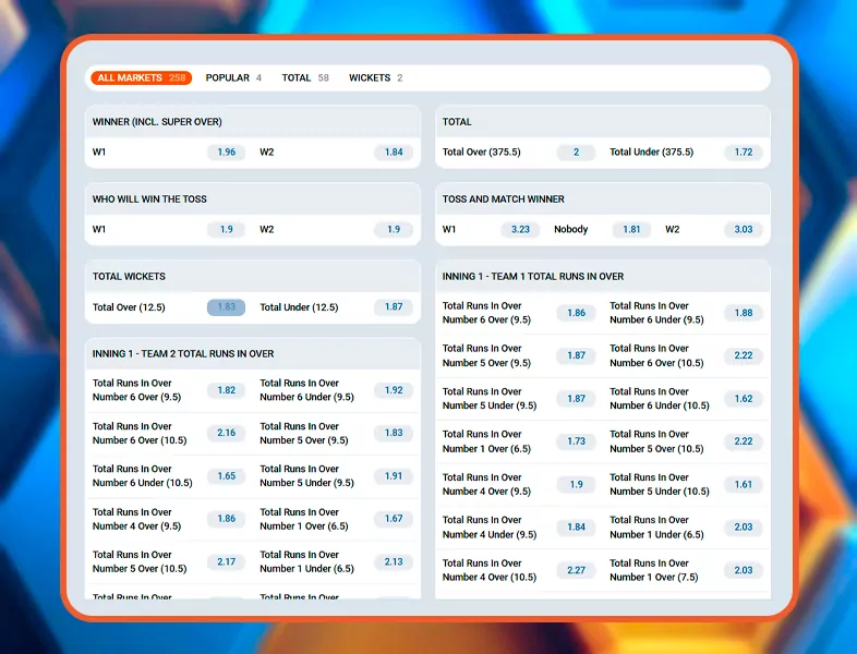Betting markets for cricket teams.
