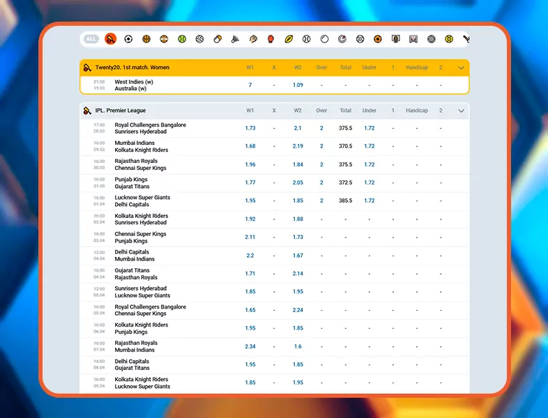 Types of cricket matches.